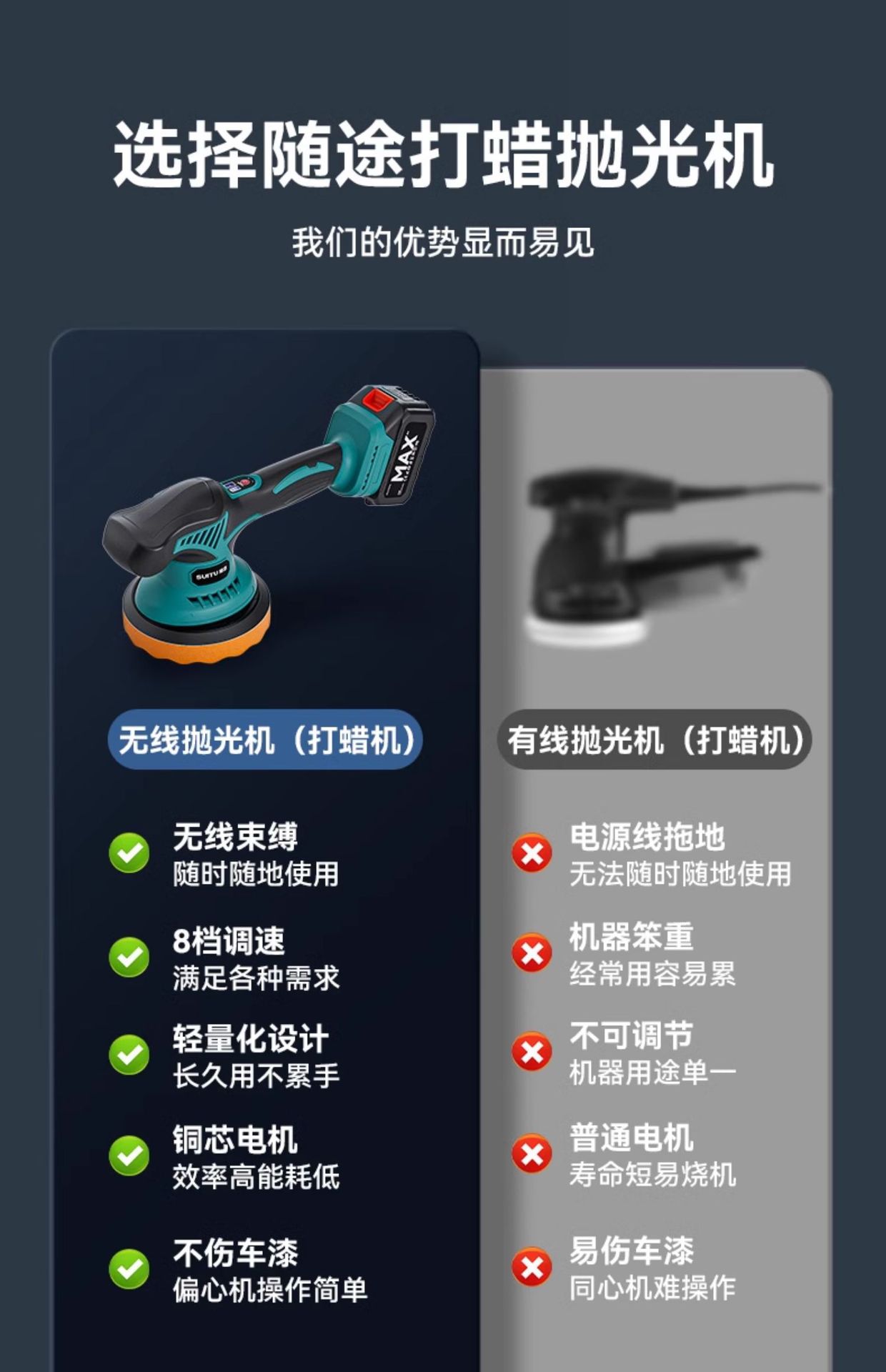 Car Polishing Machine Waxing Wireless Car Home Beauty Sealing Glaze Scratch Polishing All-In-One Polishing Machine Wholesale