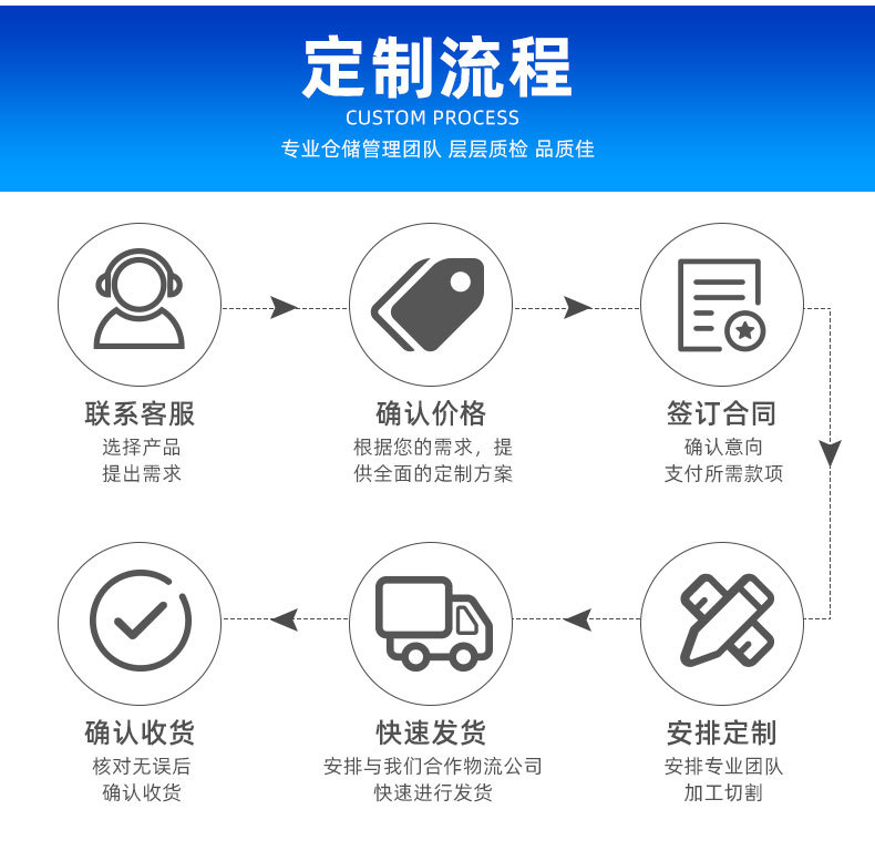 佛山市通立贸易有限公司爆款详情页_12