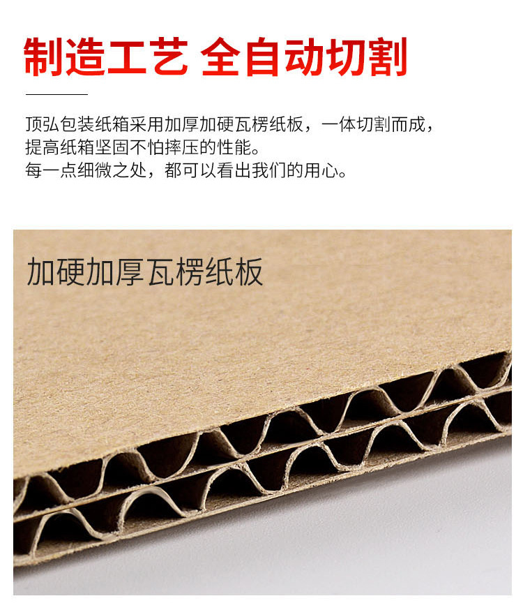 瓦楞纸板详情_07.jpg