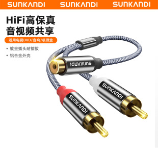 SUNKANDI ͬ�Sɏ��ĸ�D2RCA�pɏ�����L���l��僽�һ�ֶ��p��