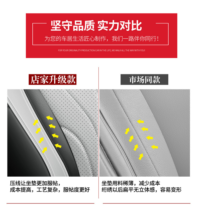 Suitable for Volkswagen Lingdu L special car seat cover fully surrounding the original car texture Lingdu special seat cushion