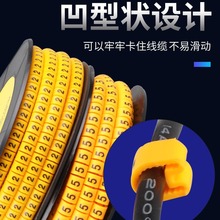 늾�̖�a�ܾ��aӛ̖��0-9����A-Z��ĸ�˺��ܾW��늹��Ӿ�ӛ̖�׹�