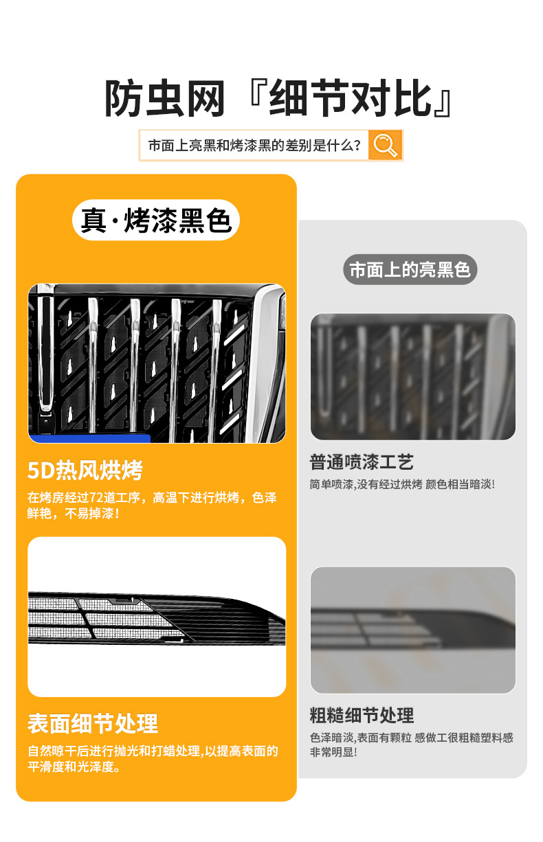 Suitable for Hongqi HS5, integrated welded car anti-insect net, front grille special modification decorative strip accessories