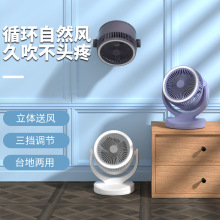 ¿USB늿՚ѭhL̨̨ʽÌСL