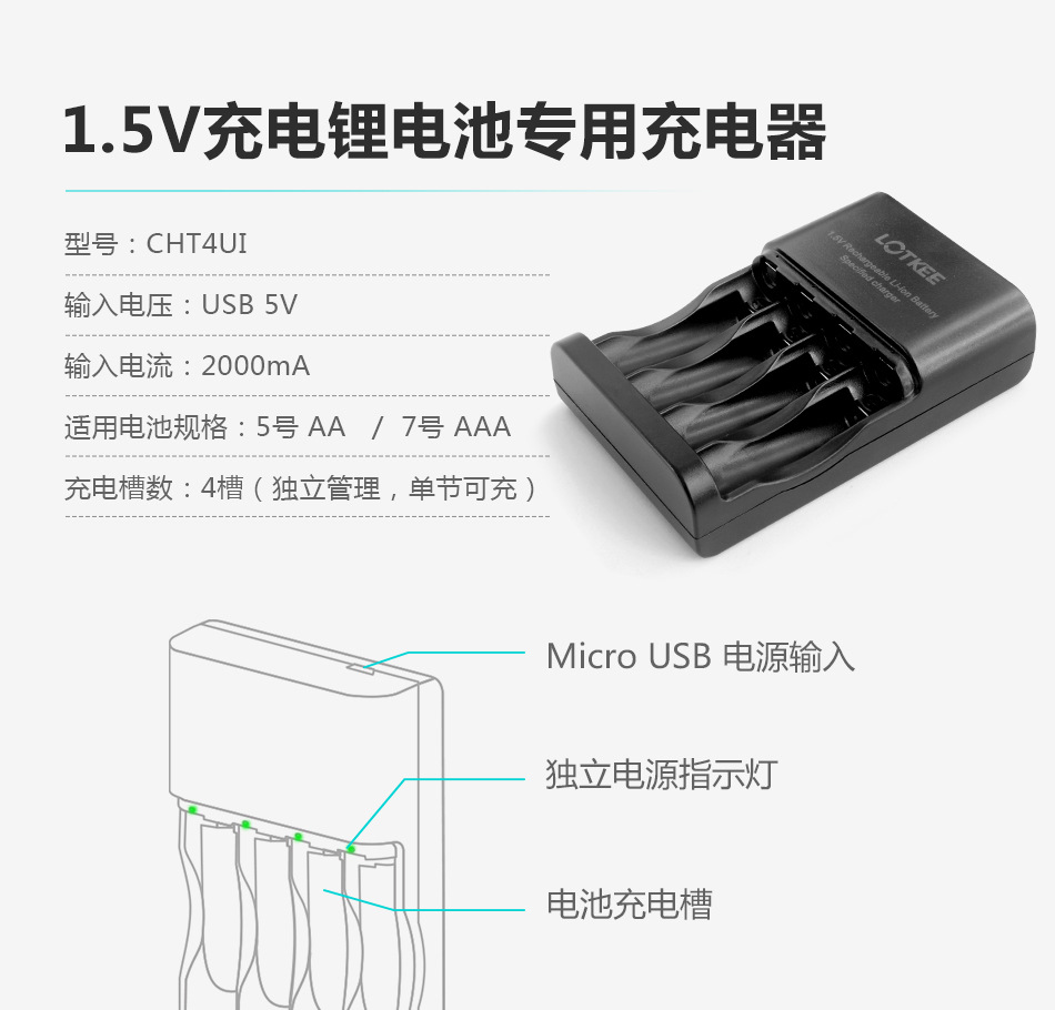 LOKEE-CHT4UI充电器描述（中文）_01.jpg