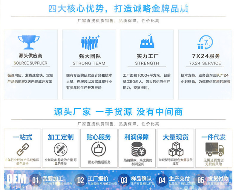 O1CN018u2e5B1RcVCY3XEEO_!!2214307182132-0-cib.jpg?__r__=1667284848809