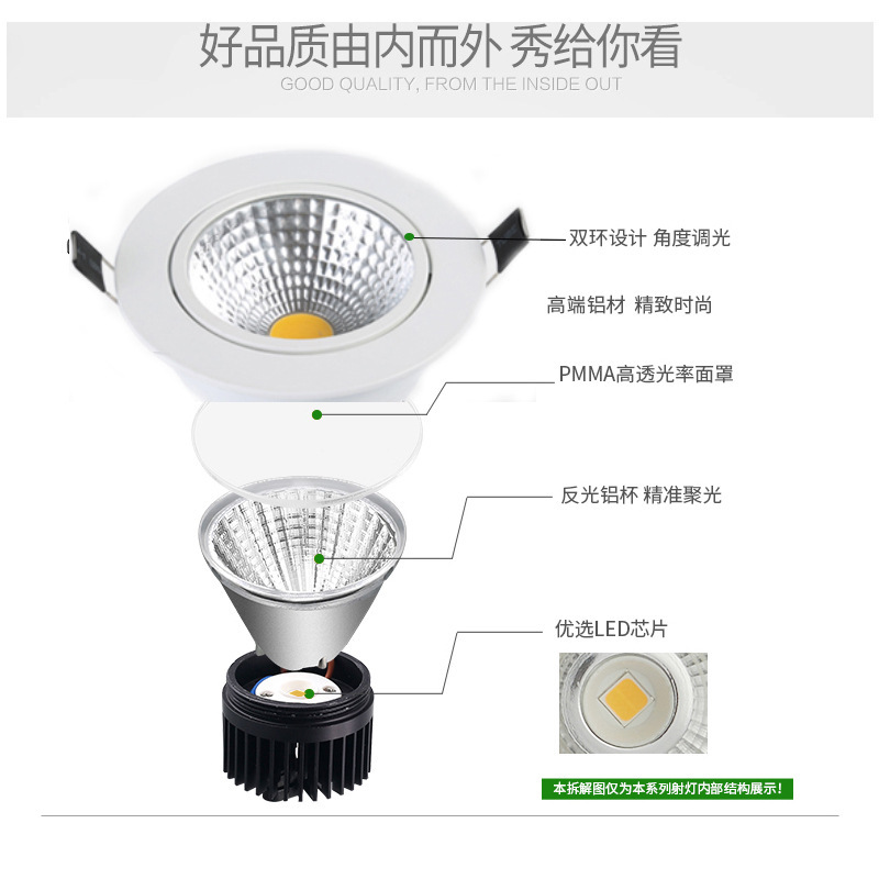 Led天井灯埋め込み式スポットライト洋服店業務用天井灯三色変光ホテルのリビングには主灯がありません。|undefined