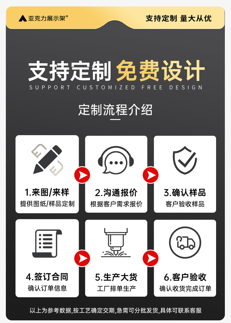 展示架