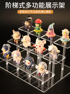 ͸�����������k���ӻ��yƷ��ˮLabubu���й�����[������չʾ��