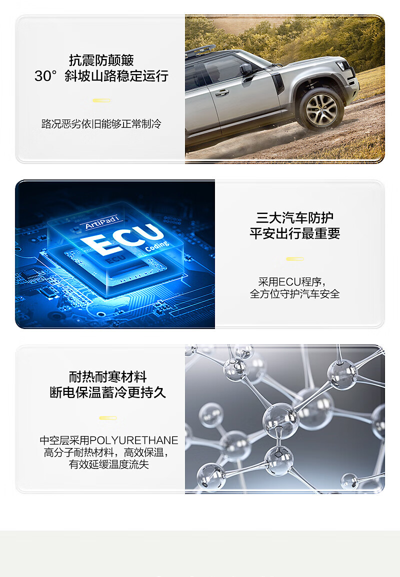Midea Car Refrigerator for Car, Home, and Outdoor Use, Mini Compact Car Freezer and Refrigerator CL-9SM