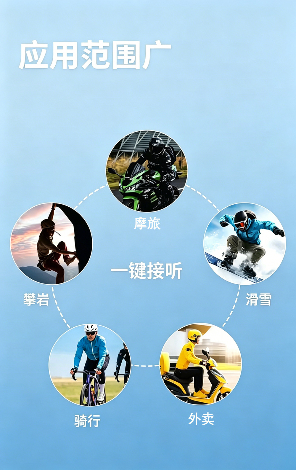 A30A helmet Bluetooth headset with built-in multi-helmet compatibility, integrated voice navigation for delivery and riding, wholesale customization