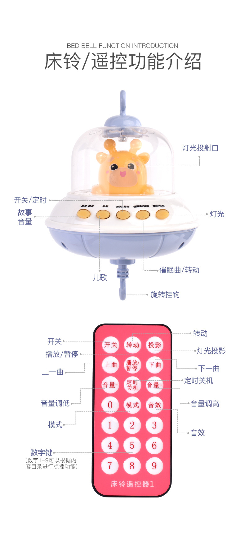 跨境新生婴幼儿床铃摇铃0-1岁音乐旋转床头铃宝宝安抚玩具床头铃详情5