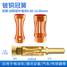 �ڻɶ����m���ᘹ��^0.8-15mm�B����ĸ����Ƭ����~צ���ز�