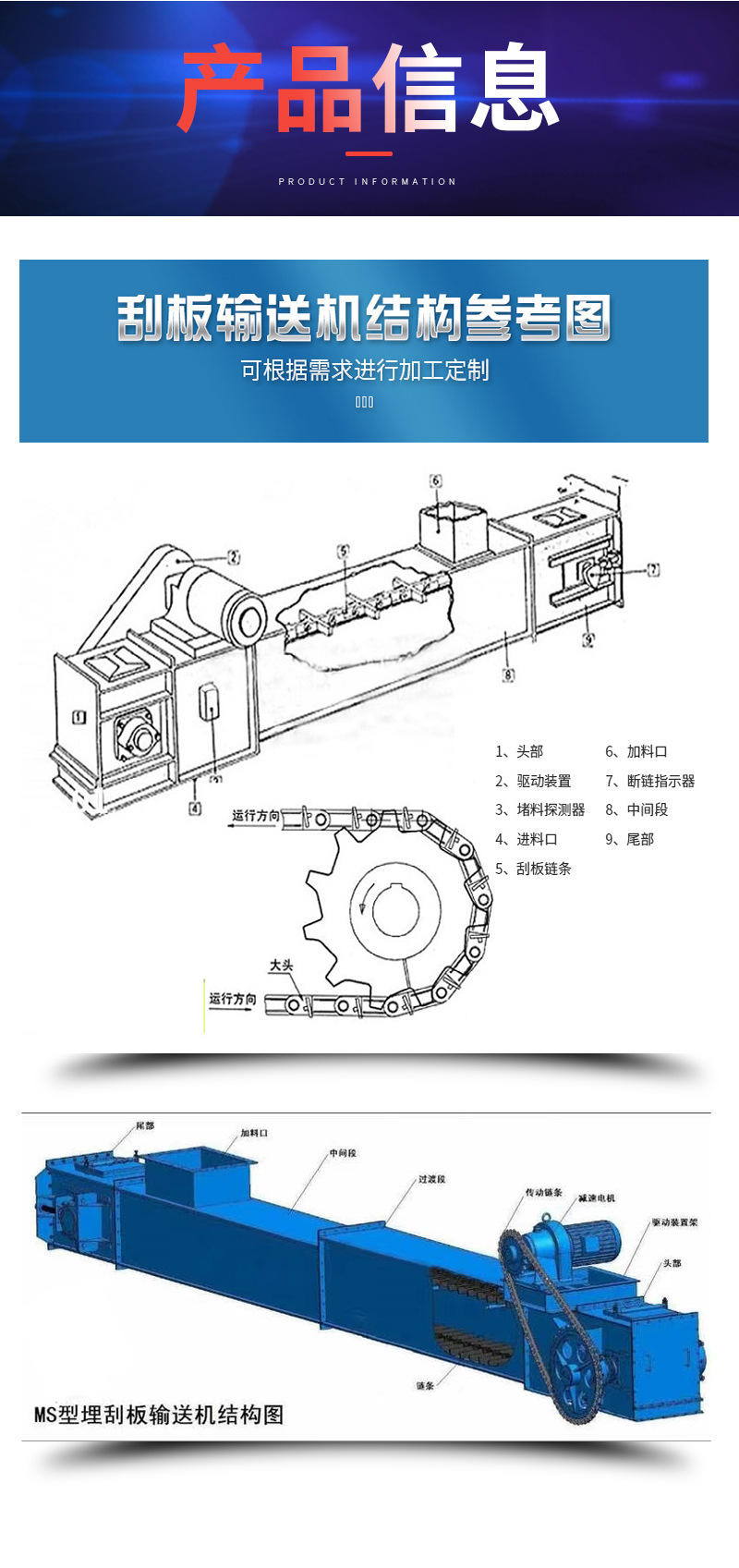 刮板输送机详情页_02.jpg
