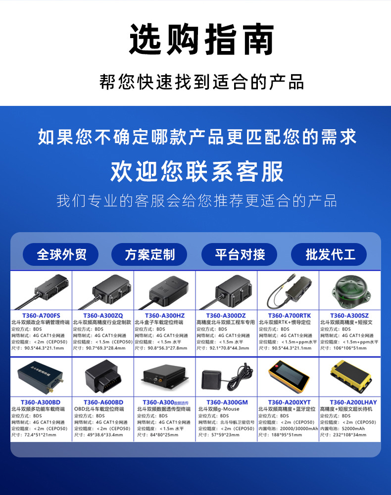 4g Beidou High-Precision Locator for Government and Enterprise Fleet Management, Gps Smart Garden and Agricultural Vehicle Beidou Gps Locator