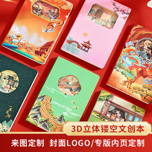 3D���w�����U�չPӛ���������ξ��^�w���֎����Ą��U�չPӛ������