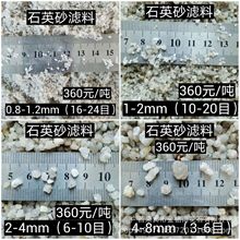 天然鹅卵石滤料垃圾填埋场砾石垫层厂家销售山东济南青岛潍坊威海