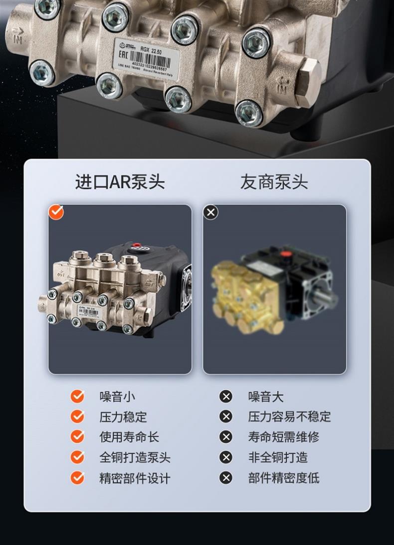 Ultra-High-Pressure Industrial-Grade Cleaning Machine 500kg Three-Phase Ar Commercial Car Washing Machine 380V High-Power Rust Removal Water Gun