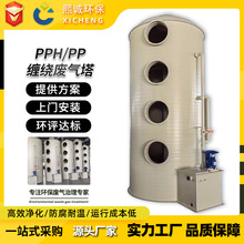 PPH�������U��̎���O��PP�p�@�����F�������|ϴ����������β����