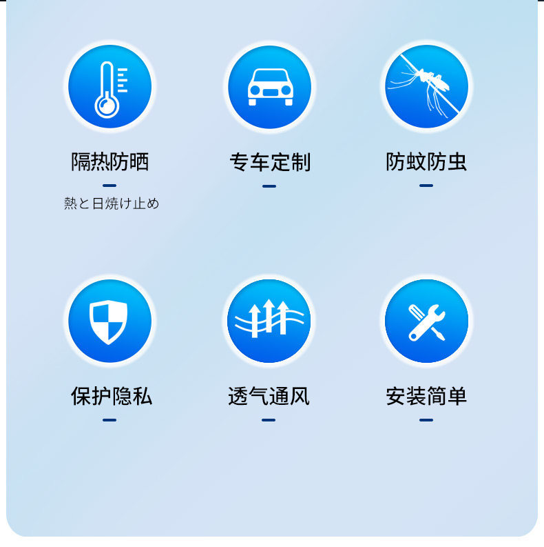 Car Mosquito Netting, Car Window Mosquito Screen, Sunshade Curtain, Car-Specific Insect-Proof Mosquito Net for Car Glass