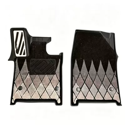 sky design, wear-resistant and non-slip, Universal Foot Pad