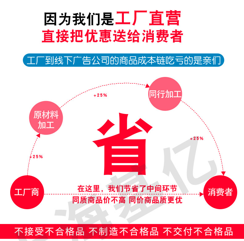 铜带
