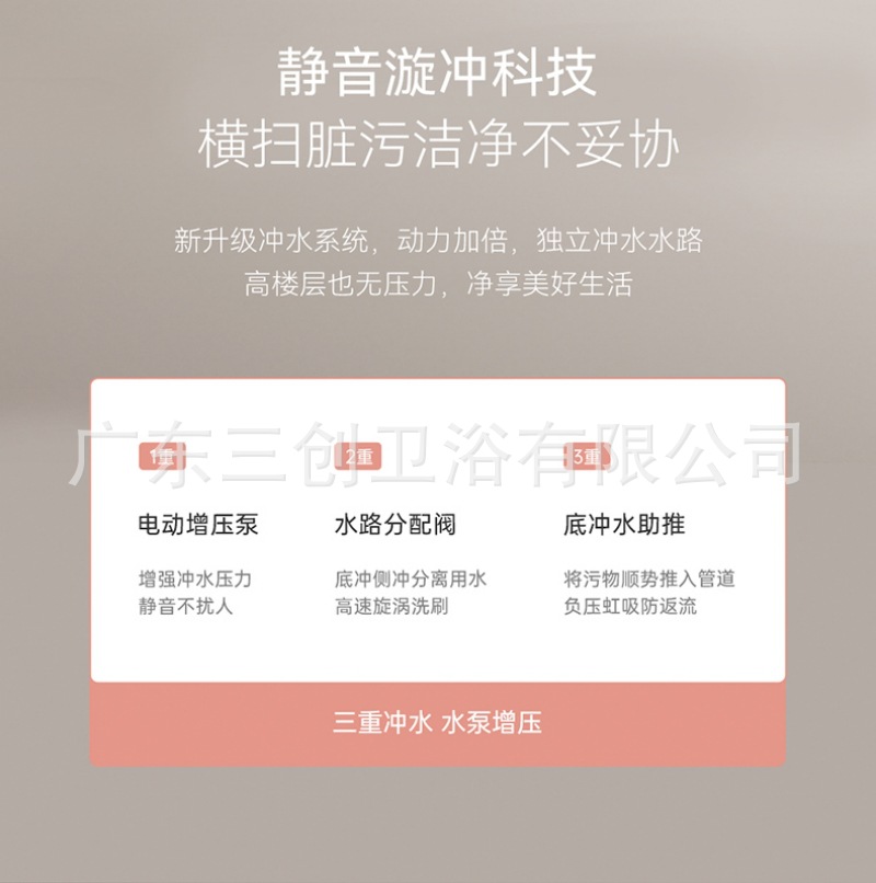 智能马桶705详情页 (9).jpg