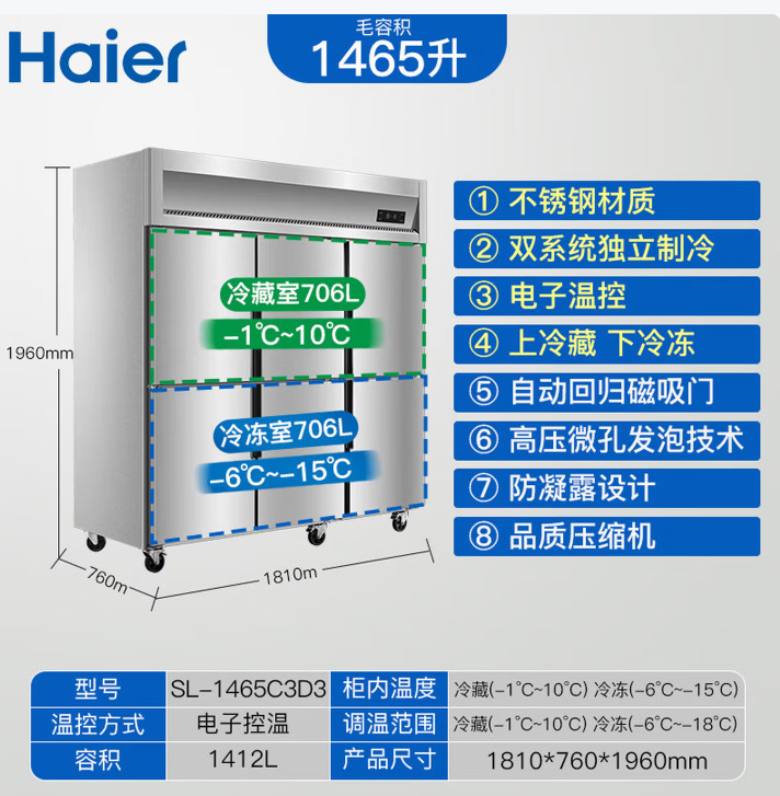Вертикальный коммерческий морозильный шкаф Haier серии Haina из нержавеющей стали