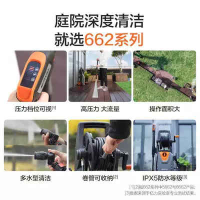 Car washing machine | High-Power Car Washing Tool