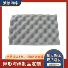 bdr ܶȸEVA Yаbd|ɶ