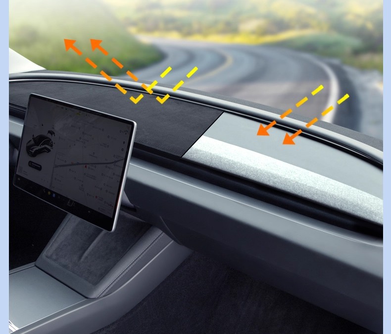 Suitable for the New Version of Tesla Model 3 Central Control Instrument Panel Light-Proof Mat Front and Rear Window Shading Anti-Slip Accessories