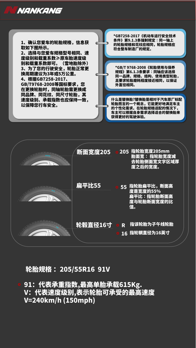 Nangang Winter Snow Tires 215/50R18 92t Essn-1 24 Years Old