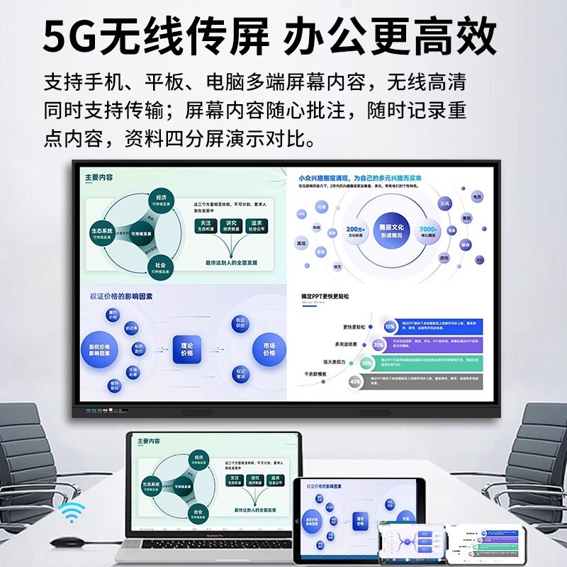 ビジュアルベースの教育とトレーニングオールインワンコンピュータ会議タブレットオールインワンタッチスクリーン教室用4K高精細ディスプレイ 55inch|undefined