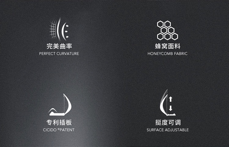 Cicido Car Lumbar Support Cushion Breathable Waist Protector Seat Cushion Back Support Car Driver's Seat Lumbar Support