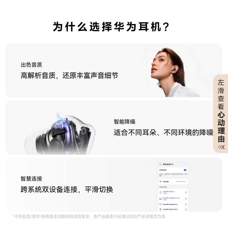 华为FreeBuds 6i 无线蓝牙耳机 旗舰级降噪深度 低音澎湃华为耳机|undefined