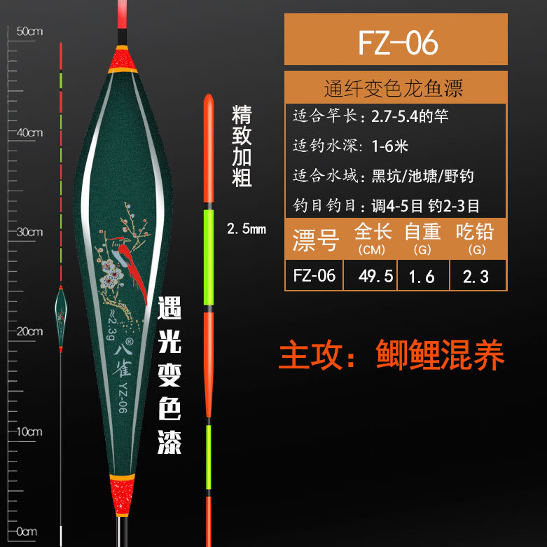 대용량(10개입) 해외직구 찌  // FZ-06 먹 납 2.3 g-튜브