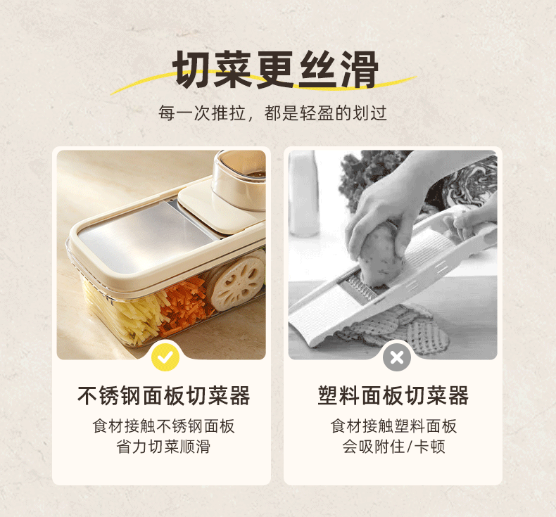 Household Vegetable Slicer Kitchen Multifunctional Vegetable Potato Shredder with Non-Slip Handle and Hand Guard Grater