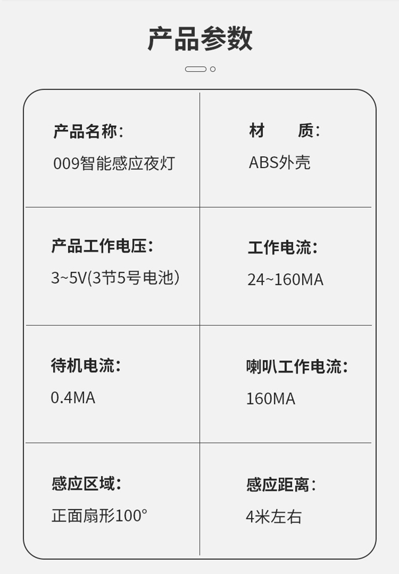 自动感应夜灯分销厨房卧室照明防盗报警led小夜灯智能人体感应灯详情16