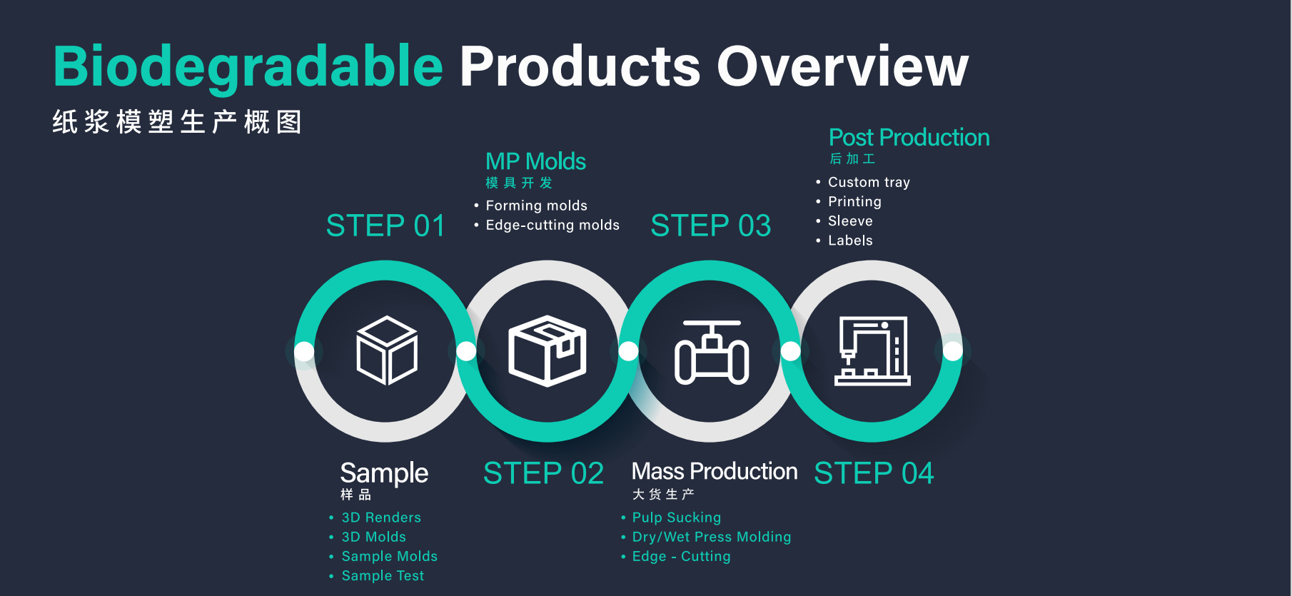 企业微信截图_16794785775075