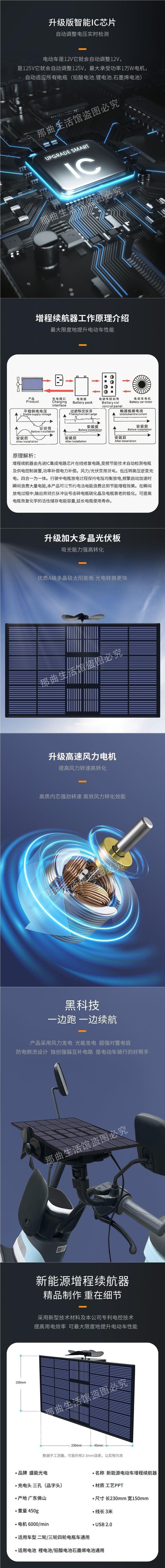 2024 Solar Wind Turbine Electric Vehicle Range Extender
