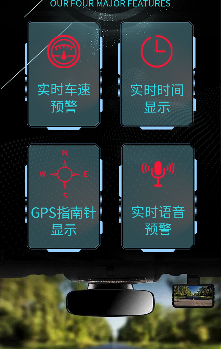 HUD安全预警-详情页_02