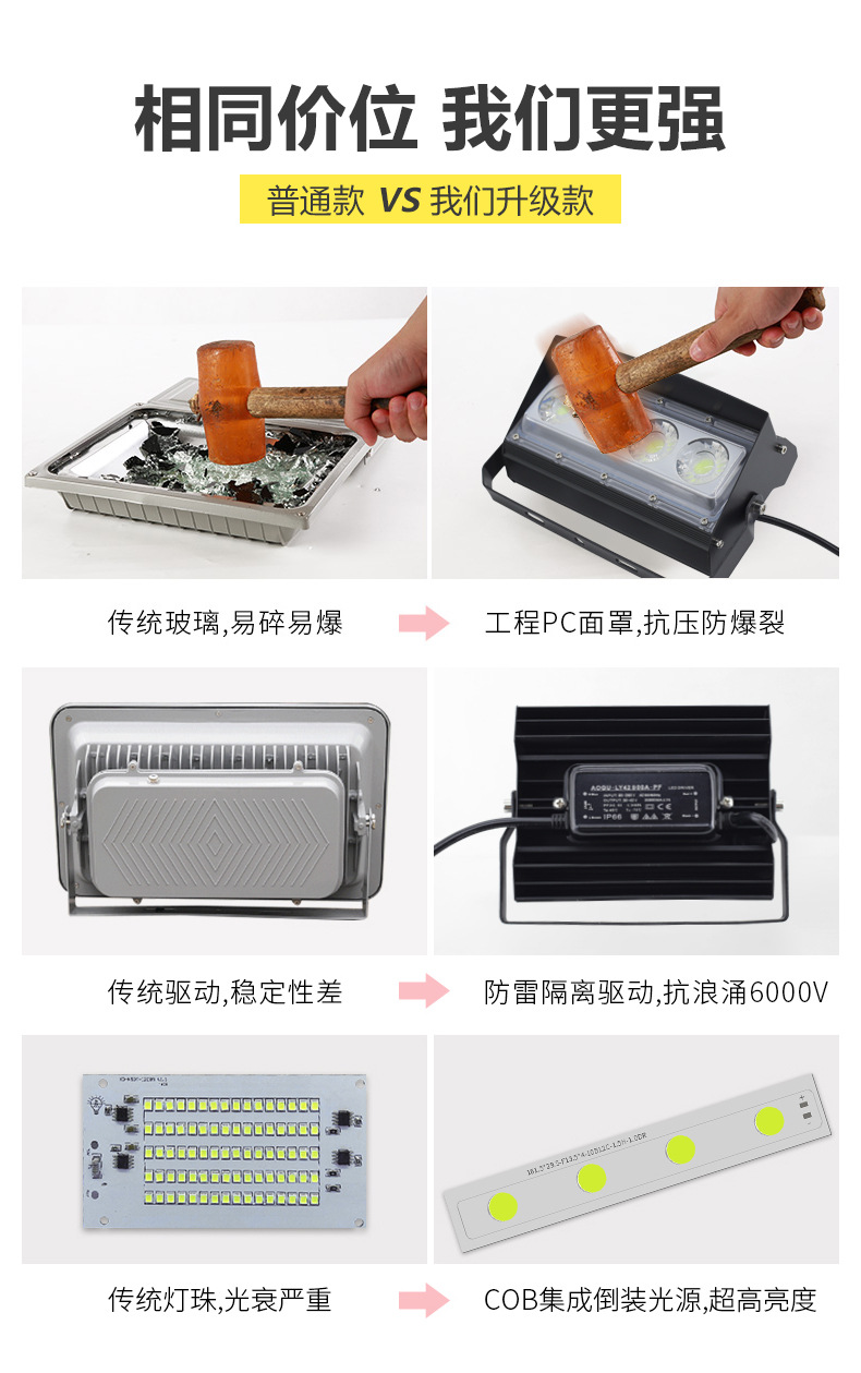 O1CN012s9Sdw1yx097p73N7_!!2206