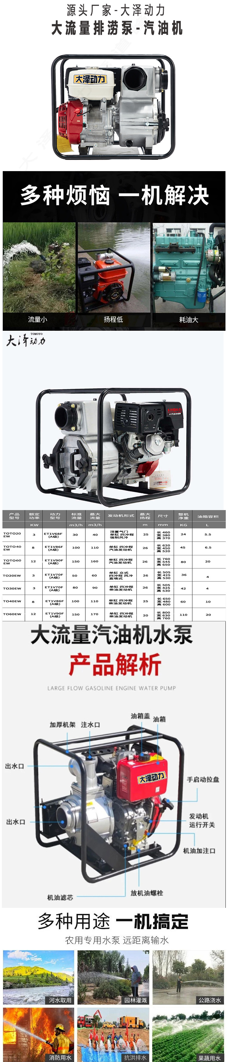 汽油机水泵-1