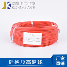 1.5ƽyߜؾ AFT250 PTFE^ߜؾ 250ȸߜؾa