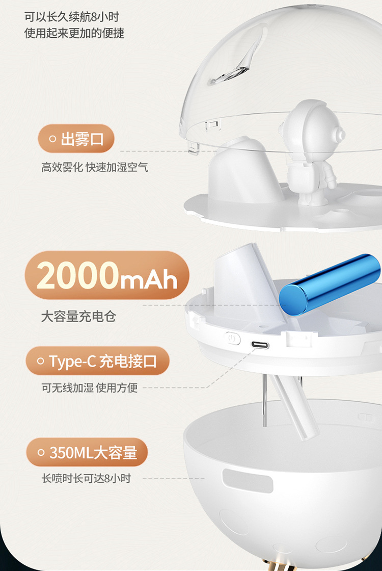 新款太空人加湿器宇航员无线大容量桌面家用氛围灯加湿器补水仪详情16