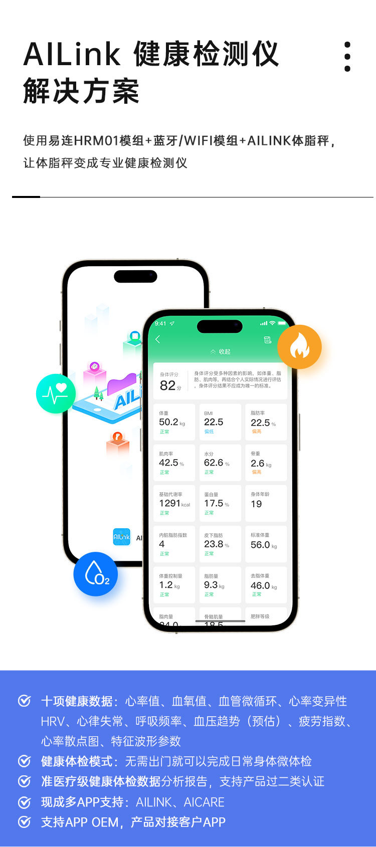 健康模组检测方案_电商_详情v3_11.jpg