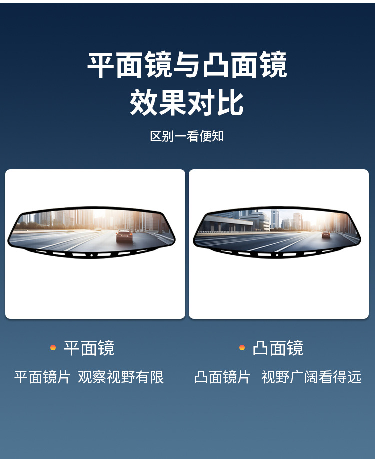 Curved Mirror Car Rearview Mirror Suction Cup Rearview Auxiliary Reversing Mirror Universal Large Field of View in the Car Multi-function Modification