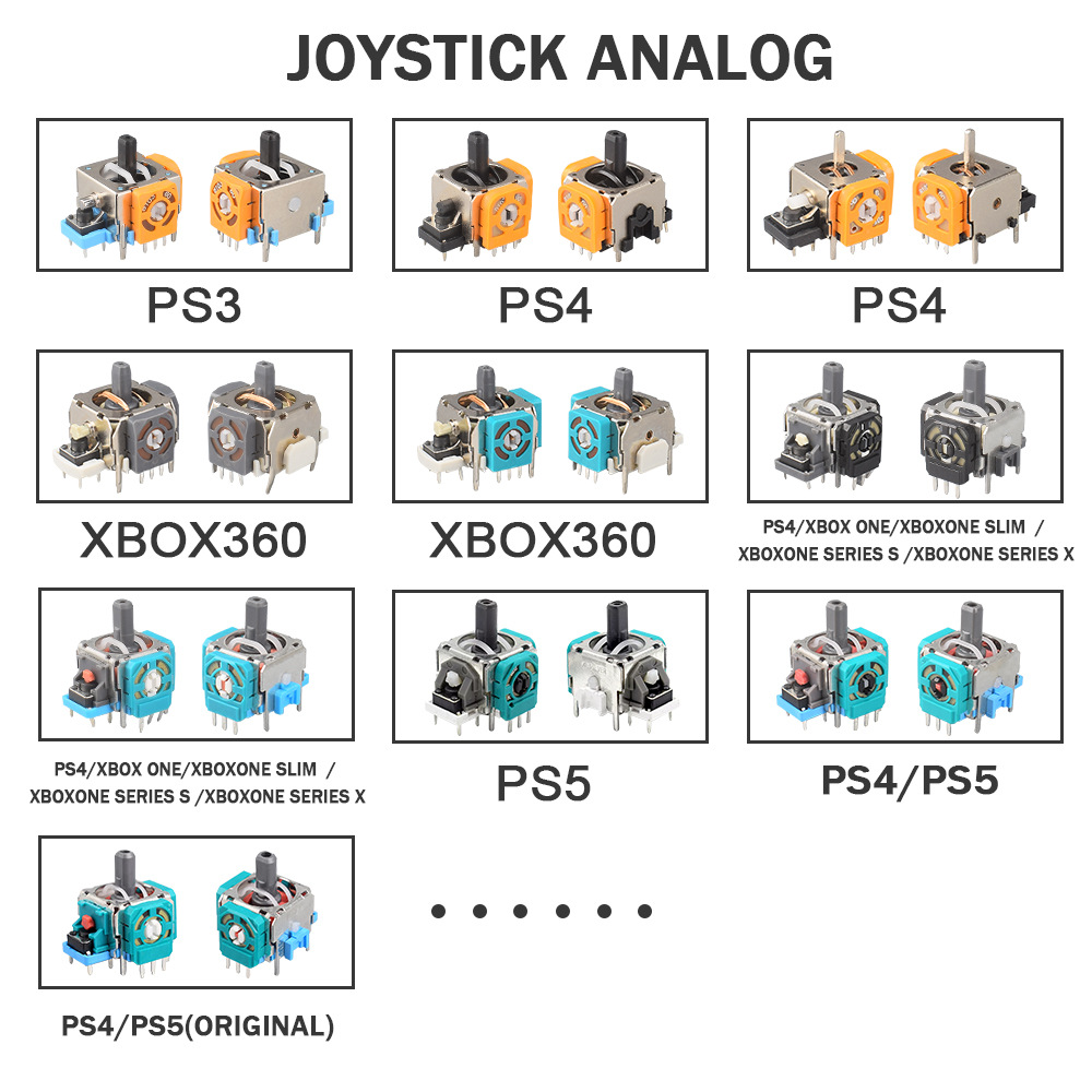 [PS3/PS4/Xbox 360/box One手柄3D摇杆PS5手柄通用摇杆 维修配件]