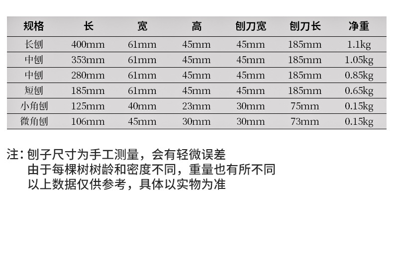 详情_08