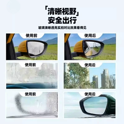 Lens Front Windshield Rearview – Automotive glass defogging agent